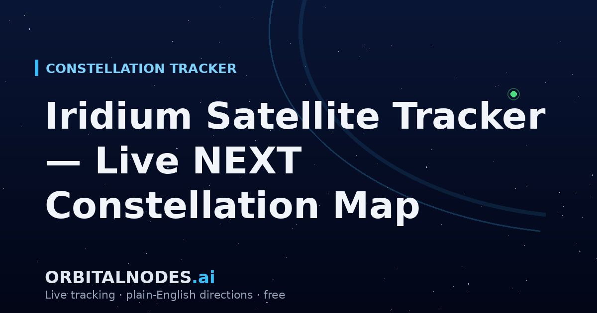 Iridium Satellite Tracker — Live NEXT Constellation Map